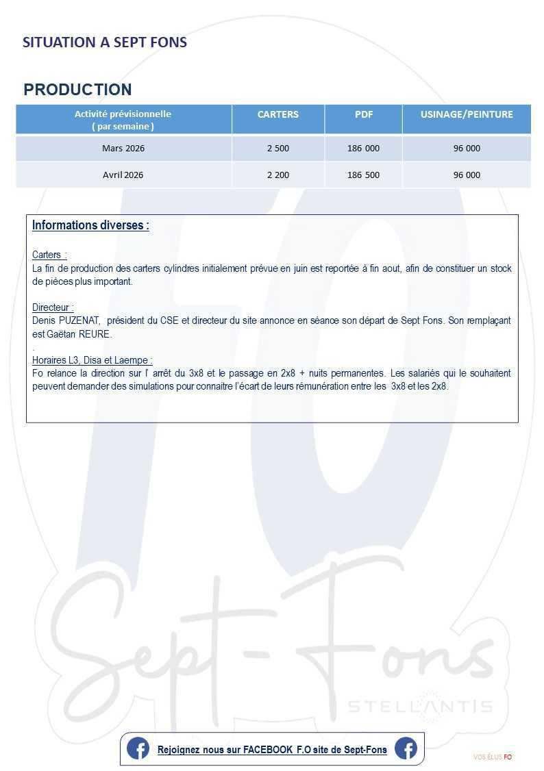 Compte-rendu du CSE du 26 février 2026.