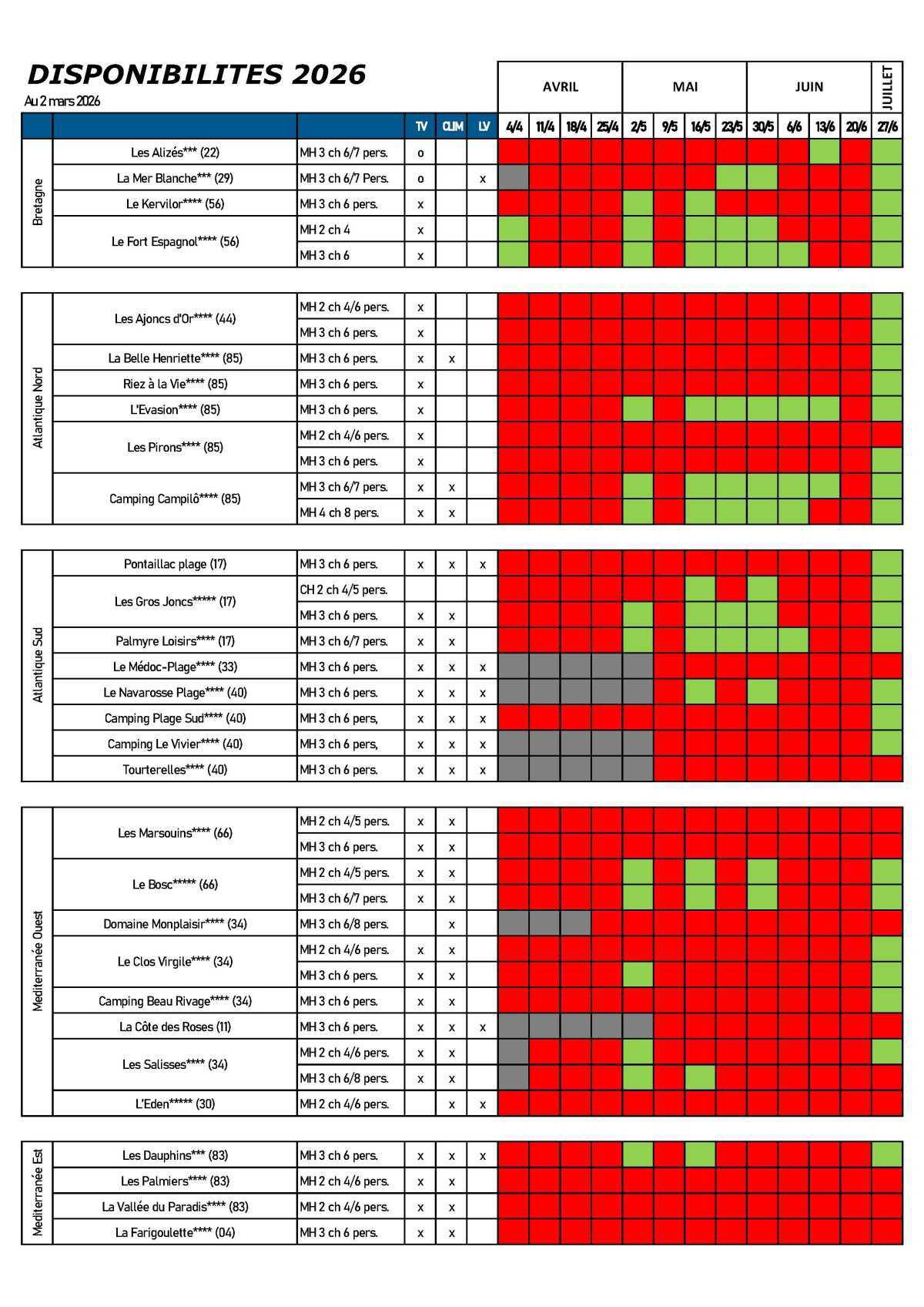 Locations MONDIAPIC 2026, les dispos au 02 mars