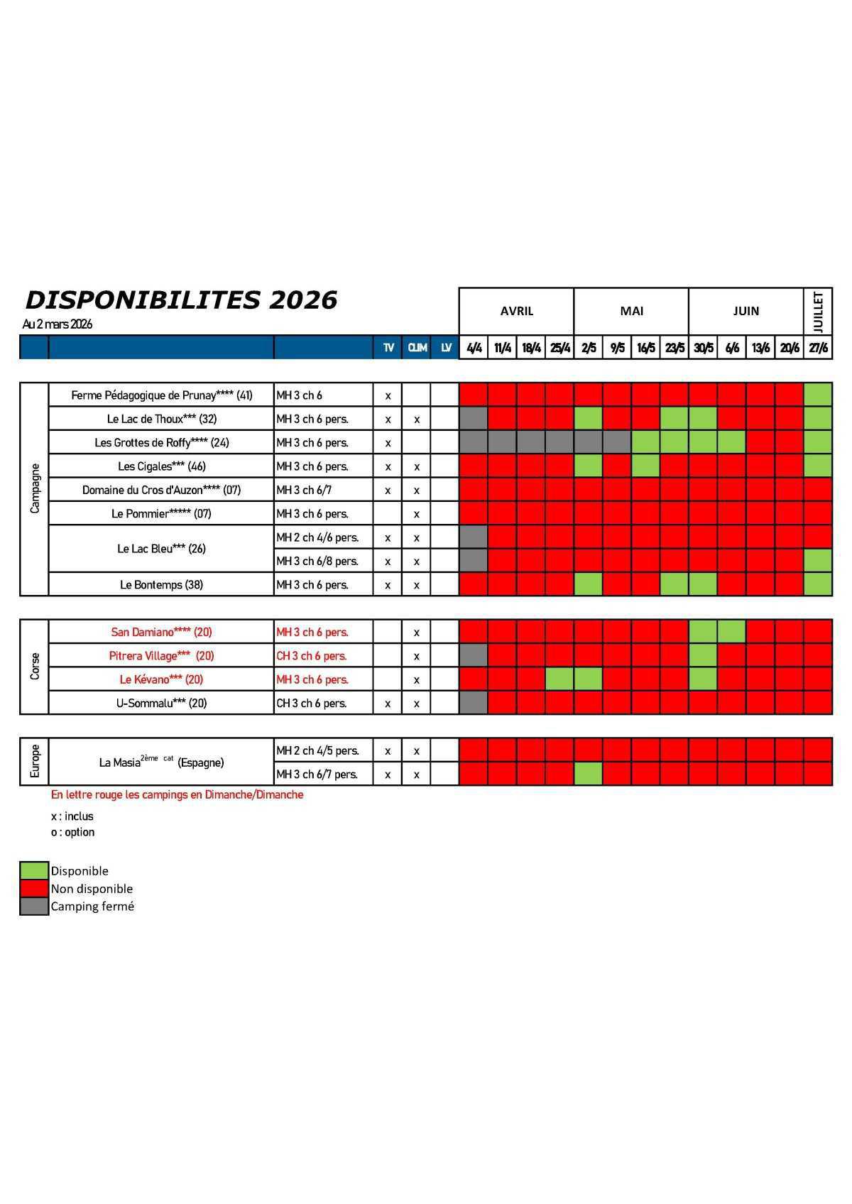 Locations MONDIAPIC 2026, les dispos au 02 mars