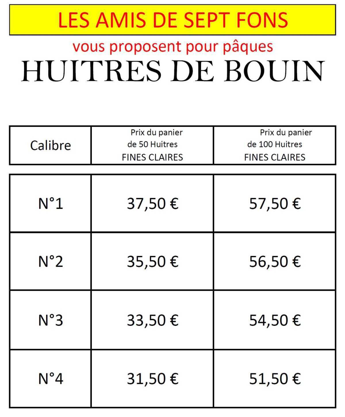 COOP : commande Huitres avril 2026