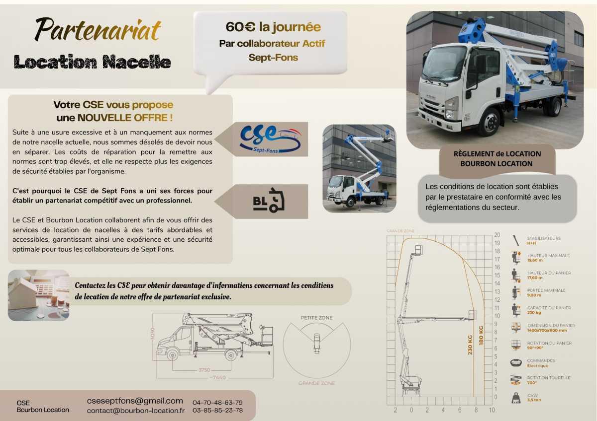 Location Nacelle, du nouveau..