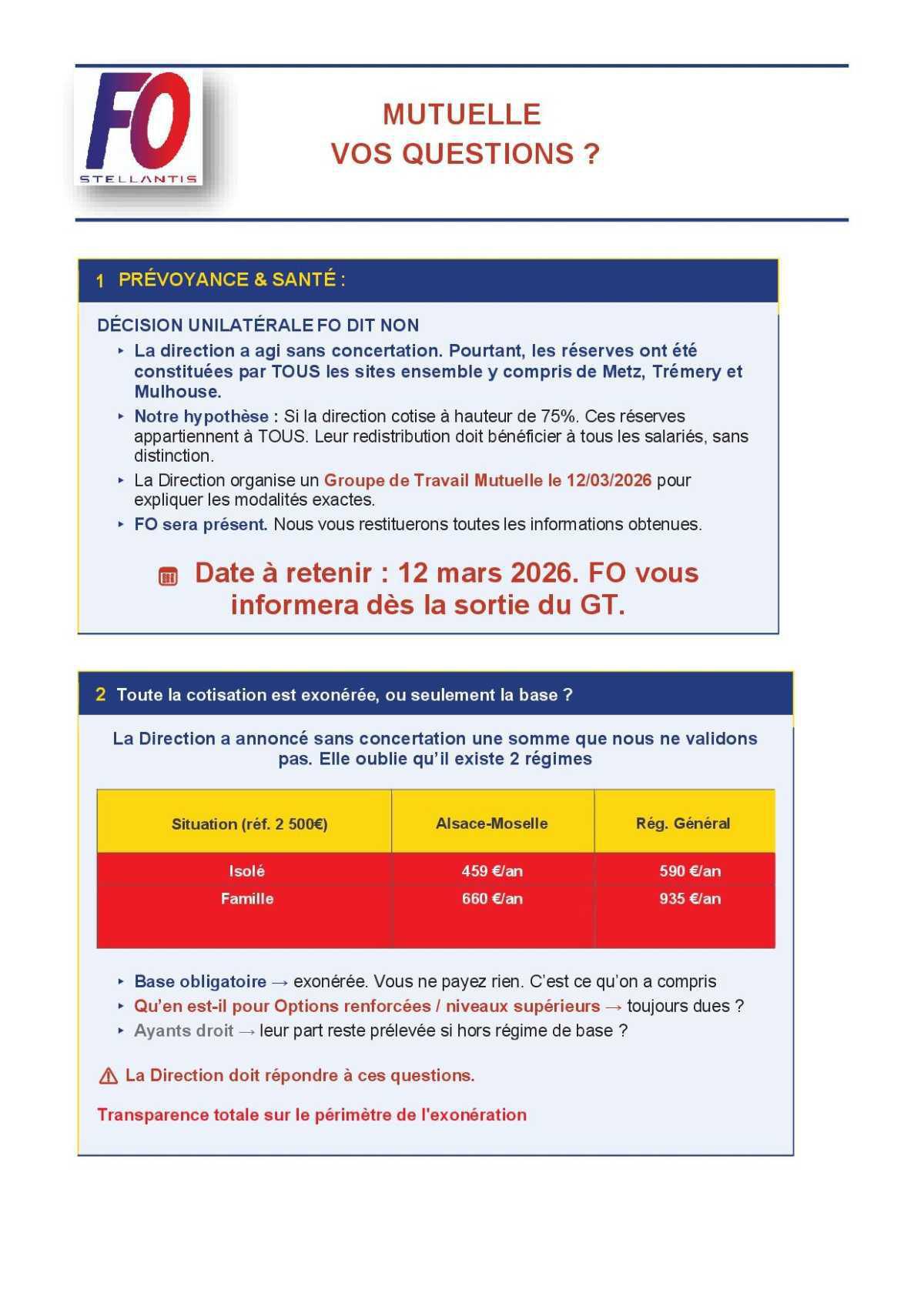 GT sur la mutuelle ce jour !