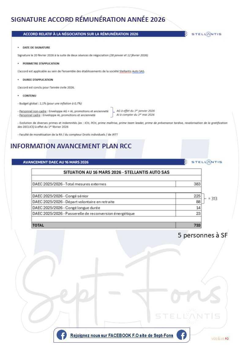 Compte-rendu du CSE du 31 mars 2026.