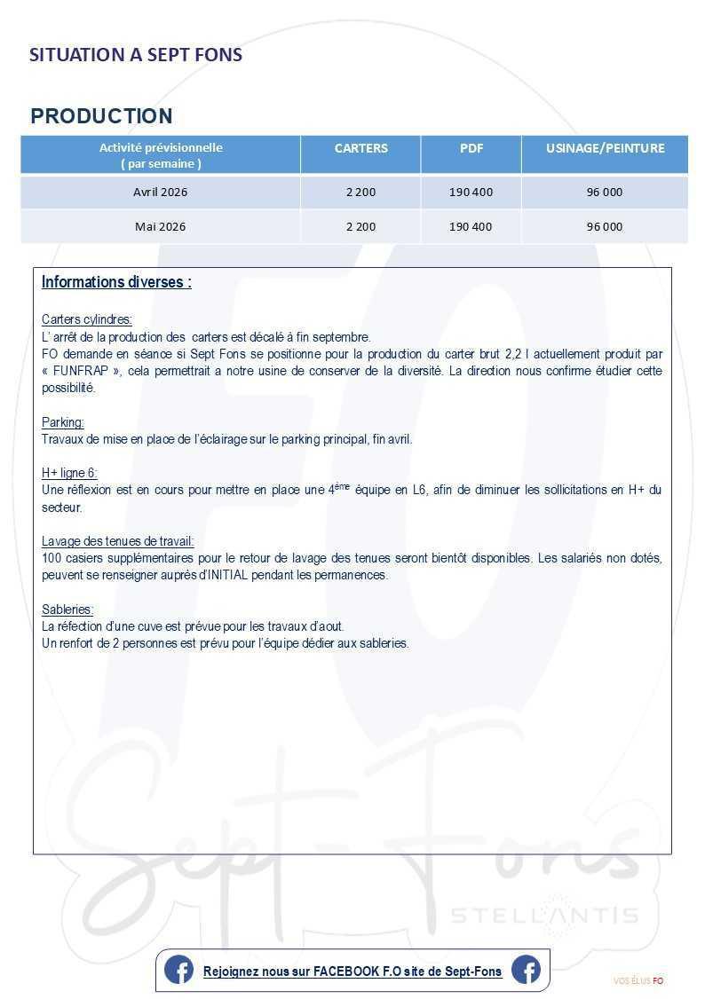 Compte-rendu du CSE du 31 mars 2026.