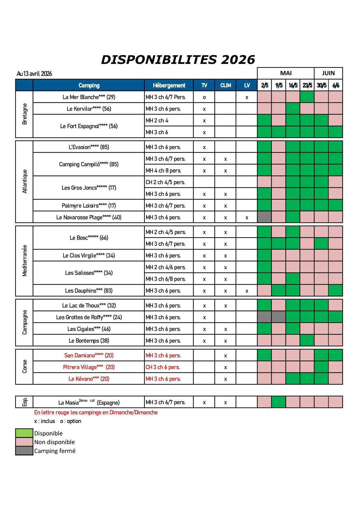 Locations MONDIAPIC 2026, les dispos au 13 avril
