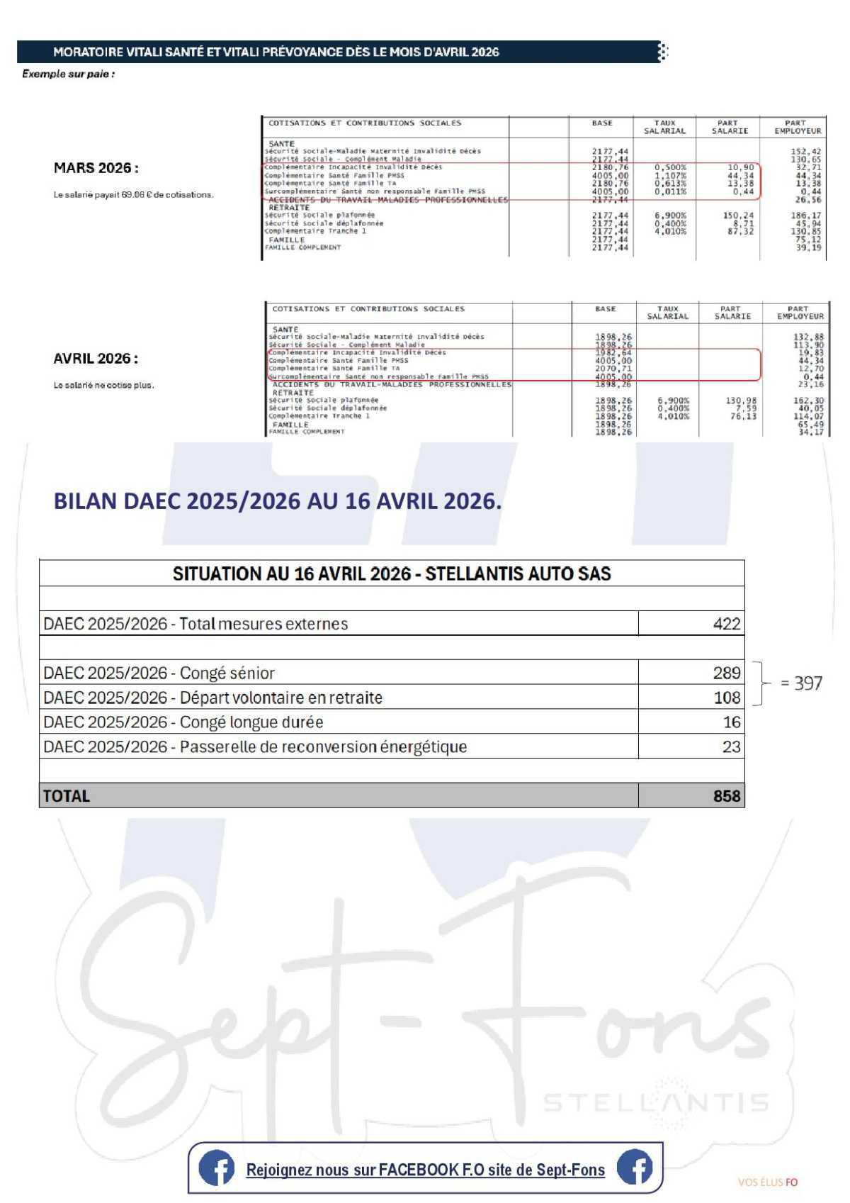 Compte rendu CSE du 28 Avril 2026