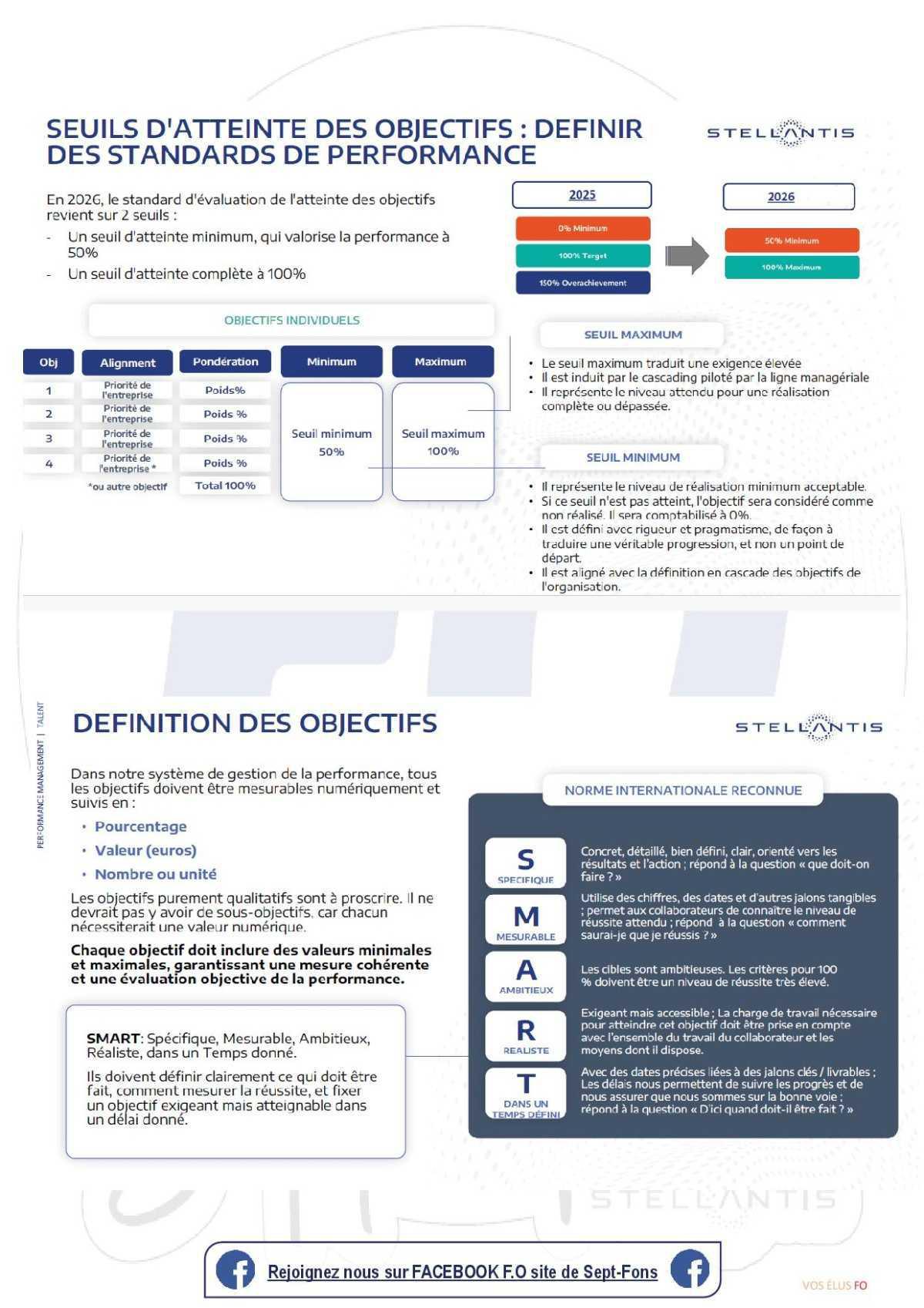 Compte rendu CSE du 28 Avril 2026