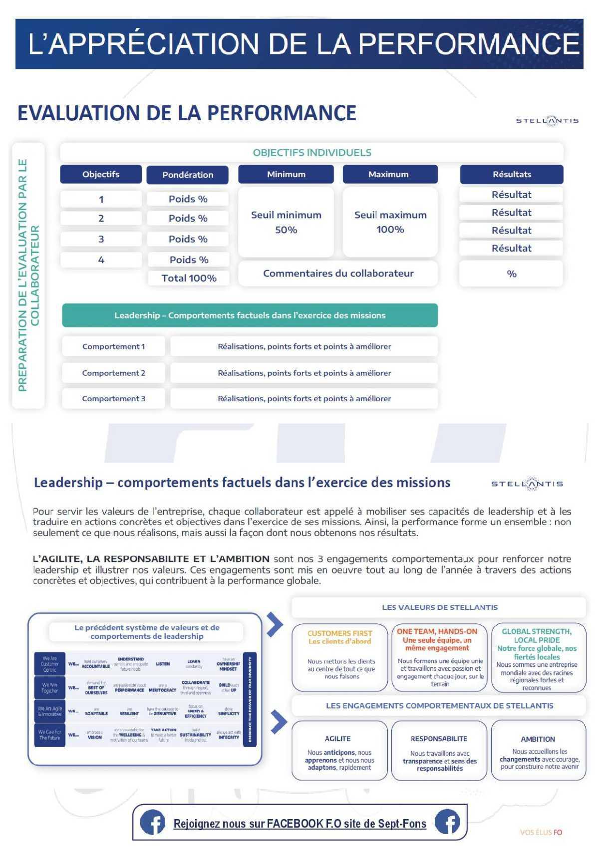 Compte rendu CSE du 28 Avril 2026