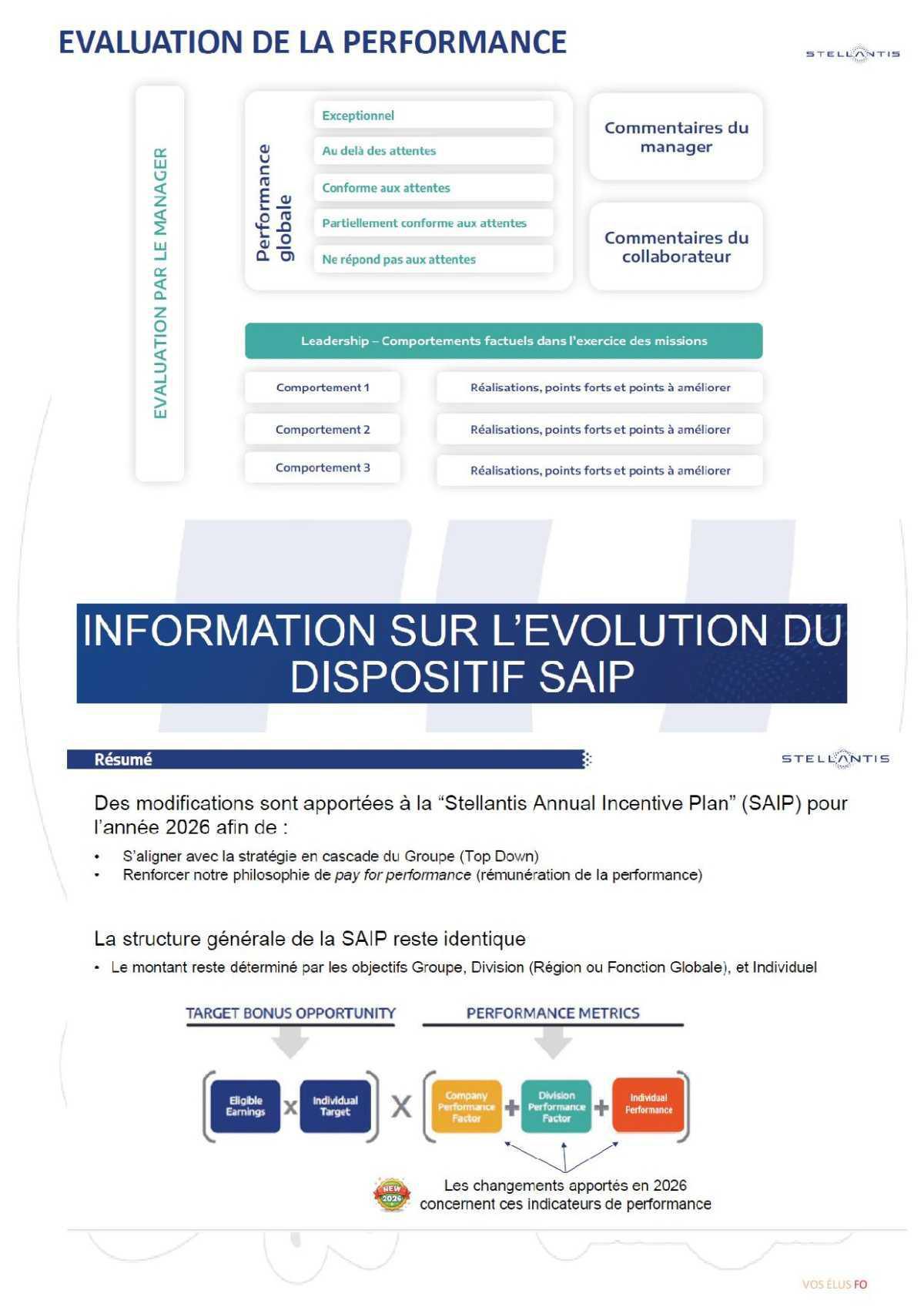 Compte rendu CSE du 28 Avril 2026