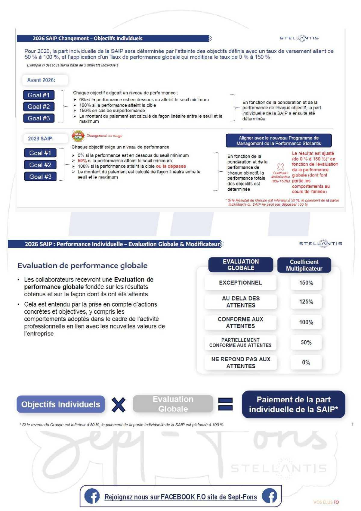 Compte rendu CSE du 28 Avril 2026