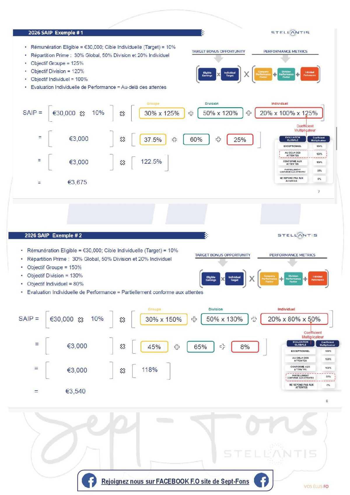 Compte rendu CSE du 28 Avril 2026