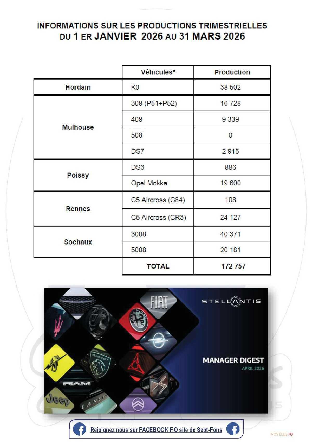 Compte rendu CSE du 28 Avril 2026