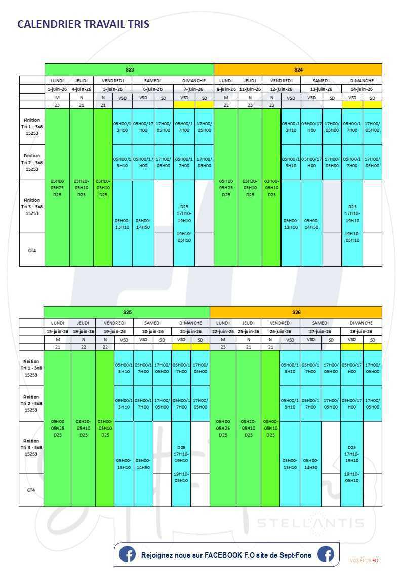 Compte-rendu du CSE du 28 mai 2026.>> programme de travail