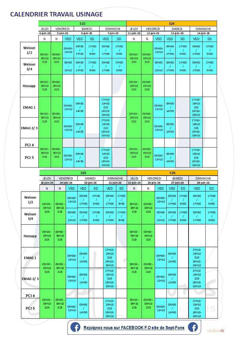 Compte-rendu du CSE du 28 mai 2026.>> programme de travail
