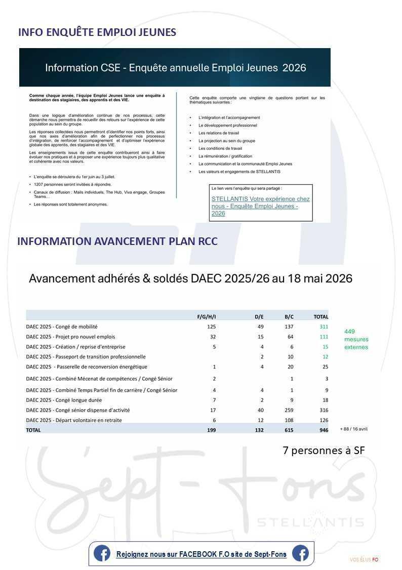 Compte-rendu du CSE du 28 mai 2026.>> programme de travail