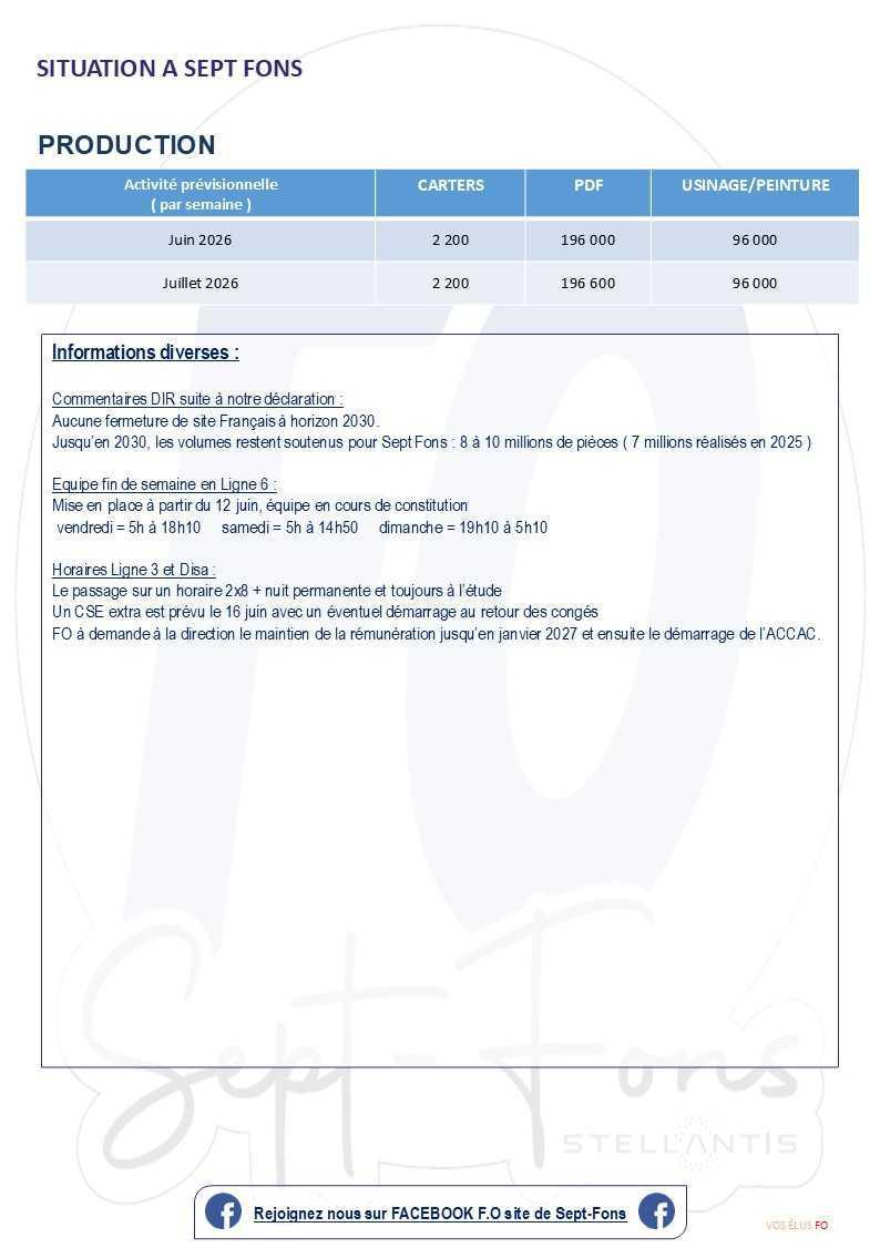 Compte-rendu du CSE du 28 mai 2026.>> programme de travail