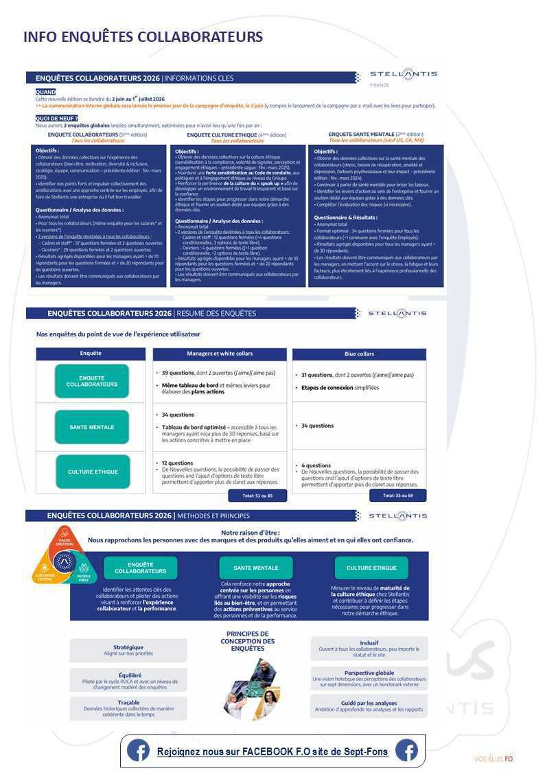 Compte-rendu du CSE du 28 mai 2026.>> programme de travail