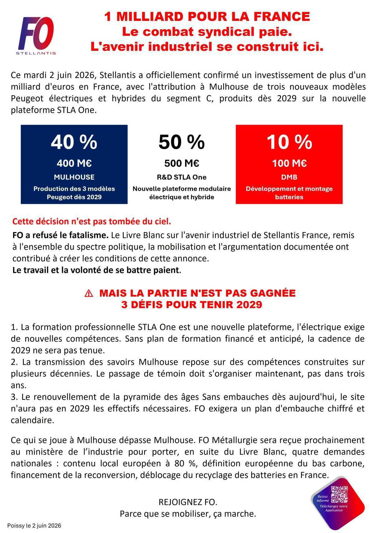 1 MILLIARD POUR LA FRANCE, le combat syndical paie. 