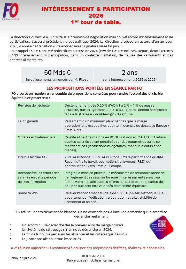  Négociation d'un nouvel accord d'intéressement et de participation