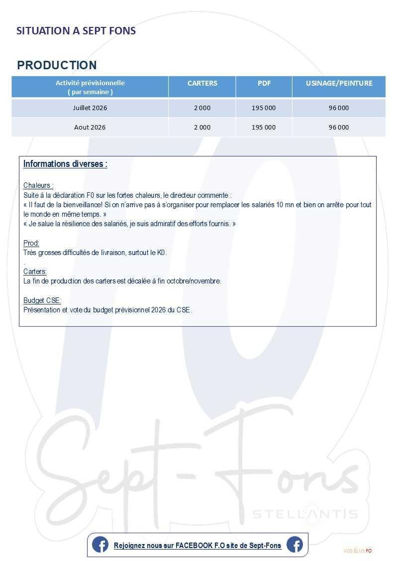Compte-rendu du CSE du 30 juin 2026.