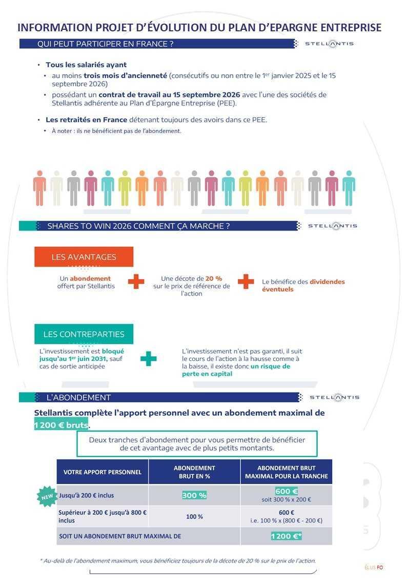 Compte-rendu du CSE du 30 juin 2026.