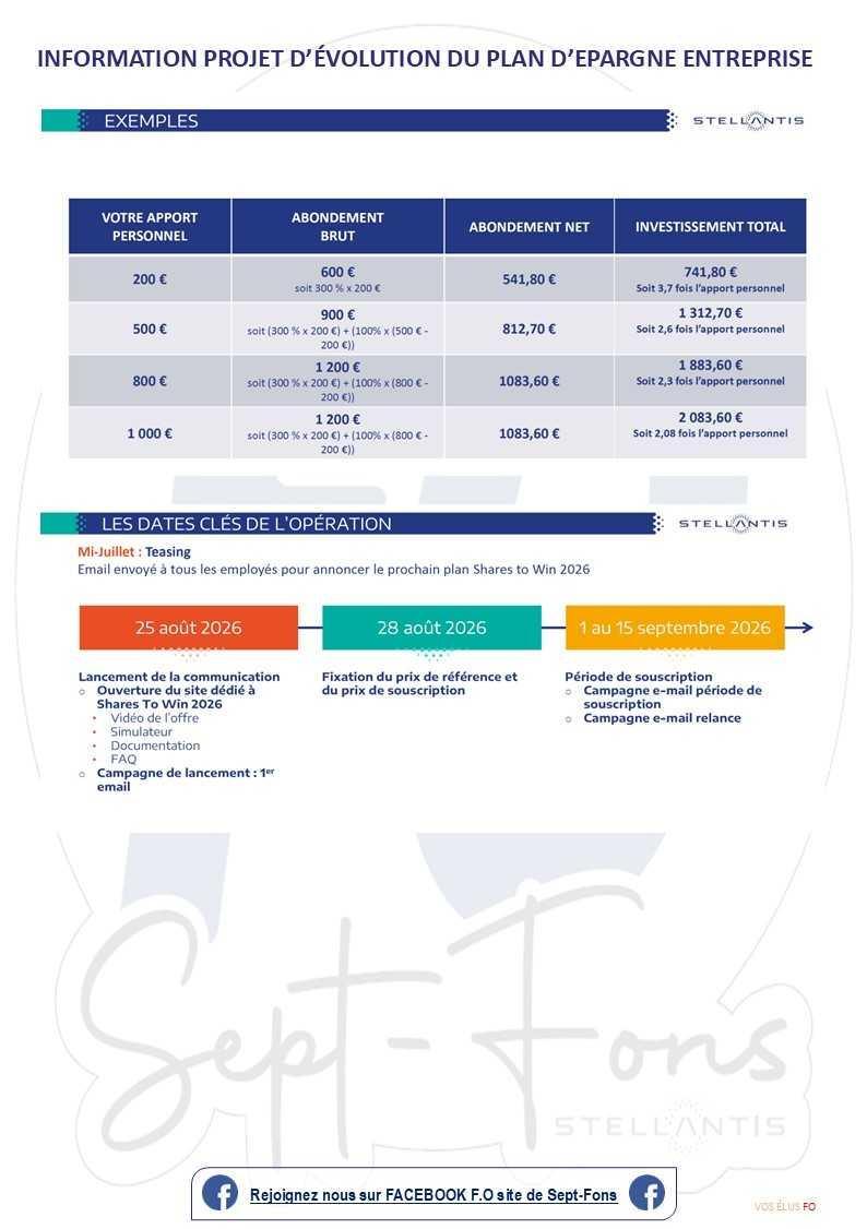 Compte-rendu du CSE du 30 juin 2026.