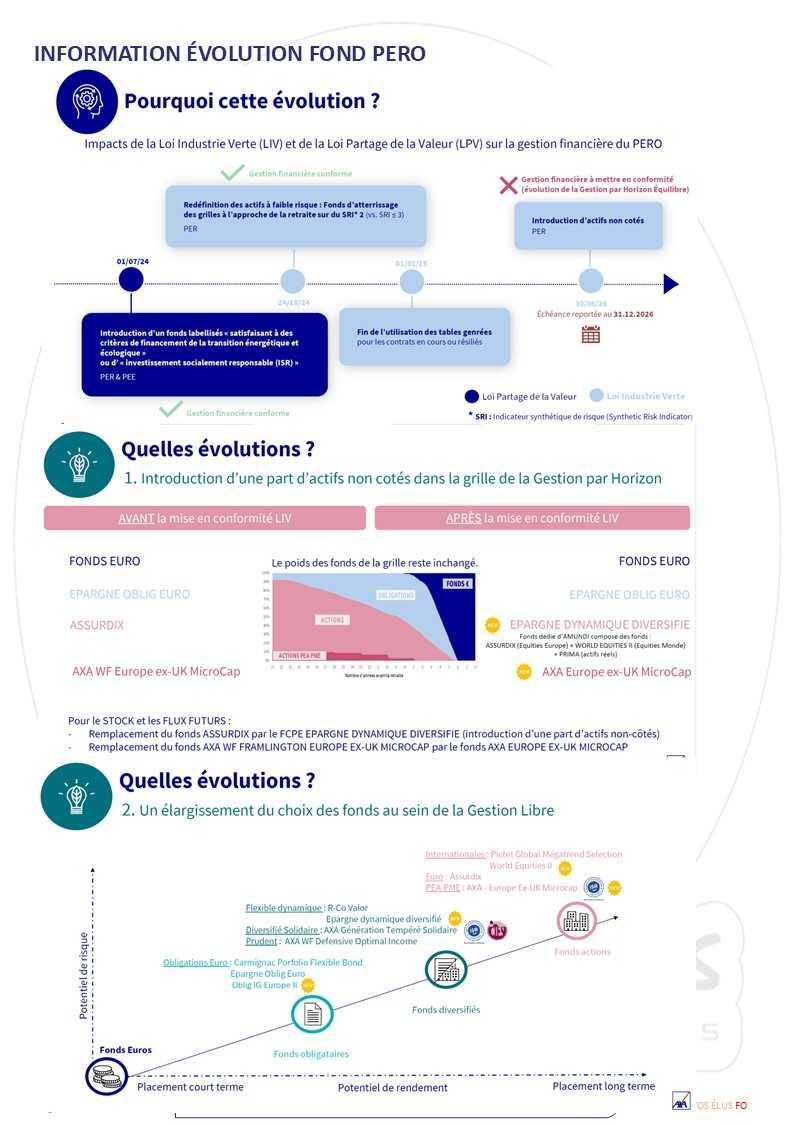 Compte-rendu du CSE du 30 juin 2026.
