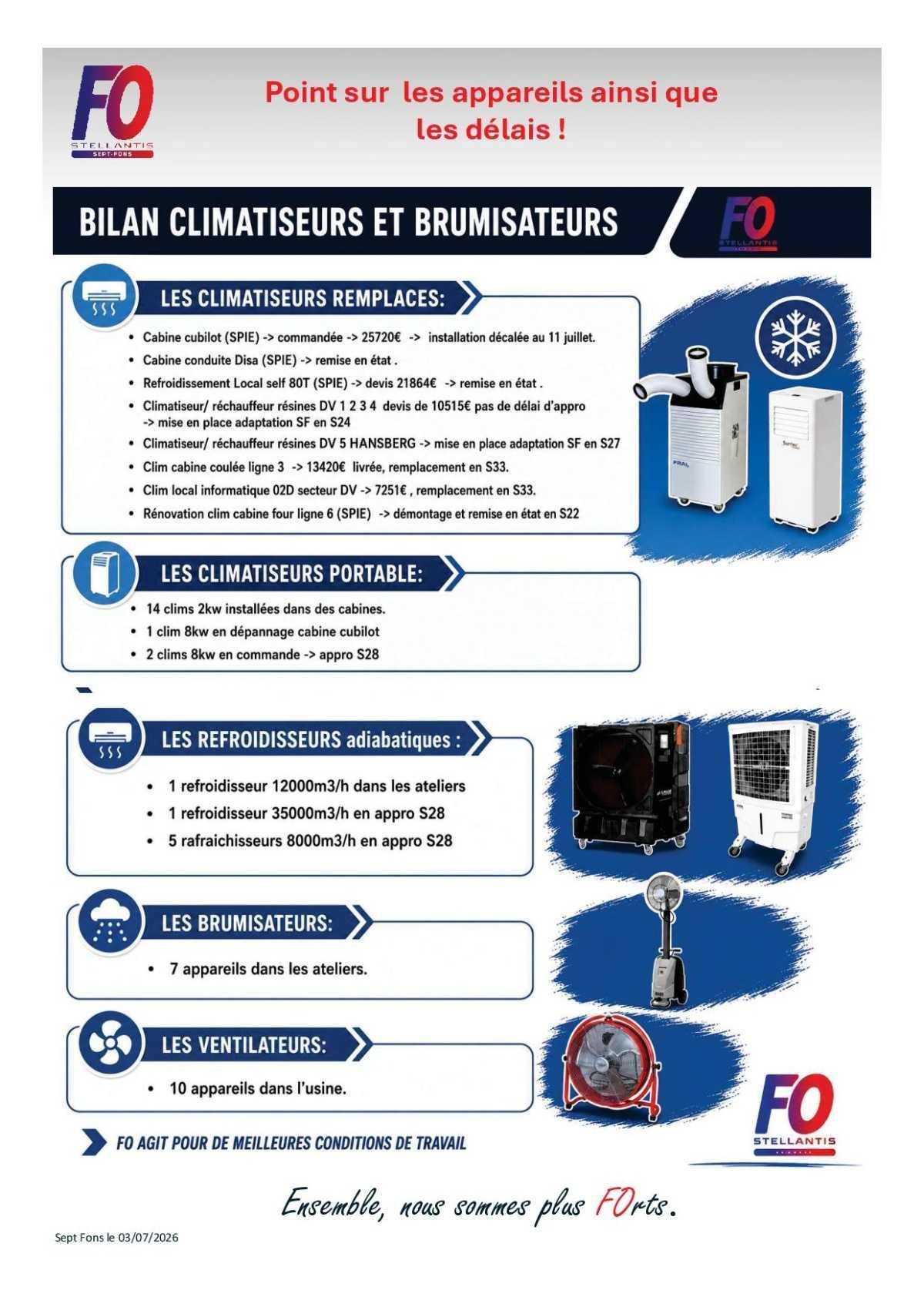 Points sur les appareils de clim et les délais !
