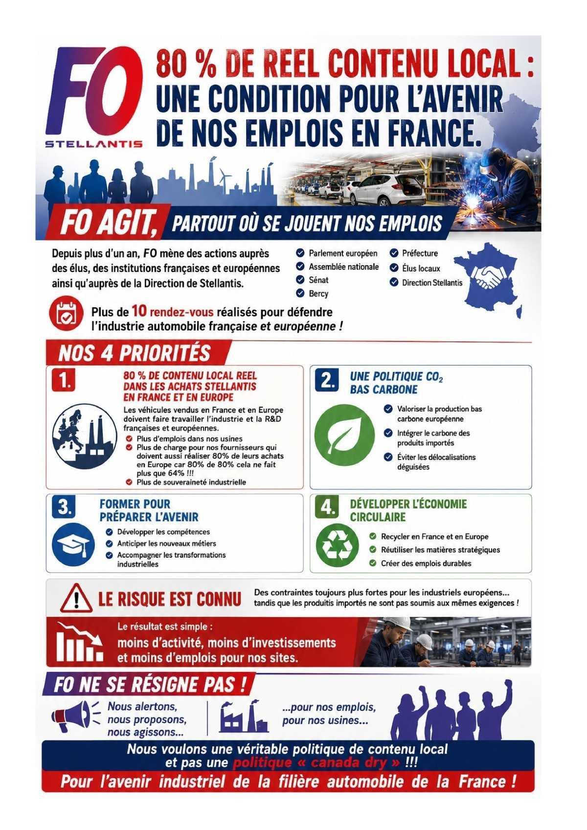 F0 pour 80% de réel contenu LOCAL
