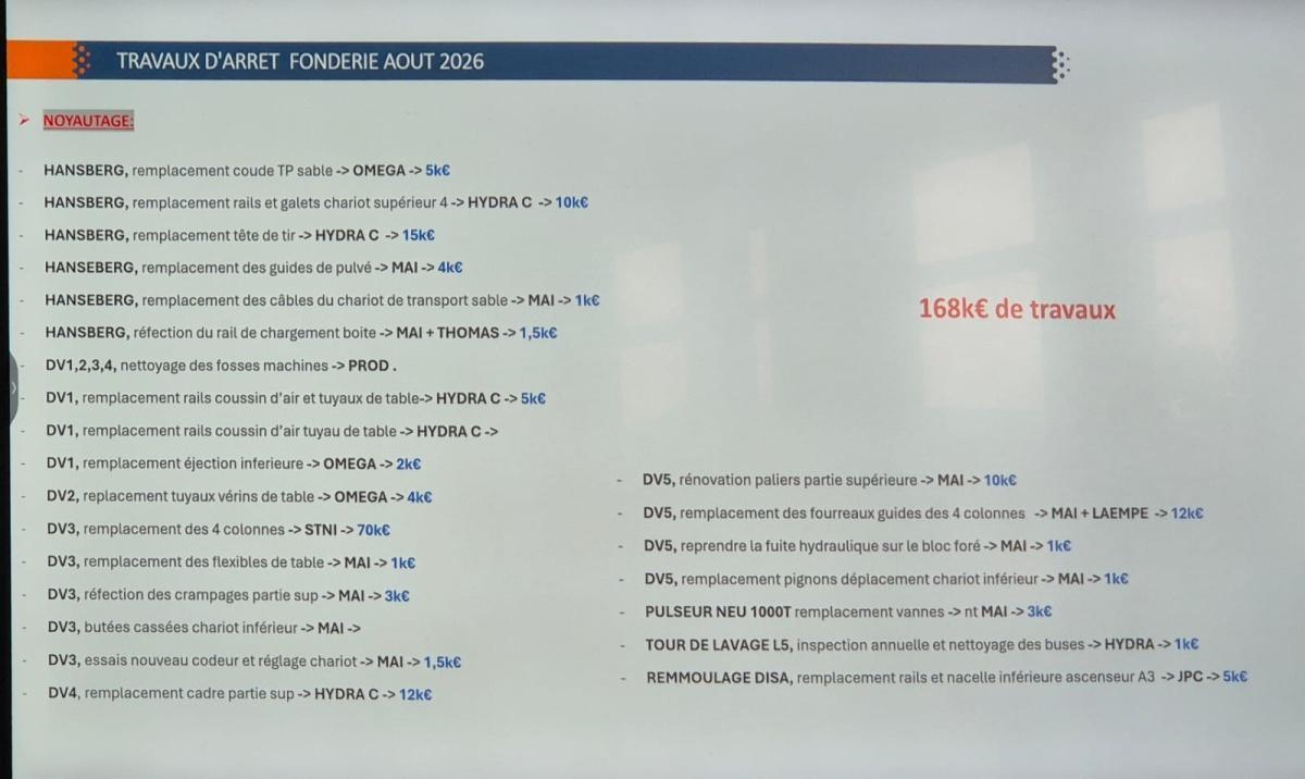 Présentation des travaux d'Août en CSE 