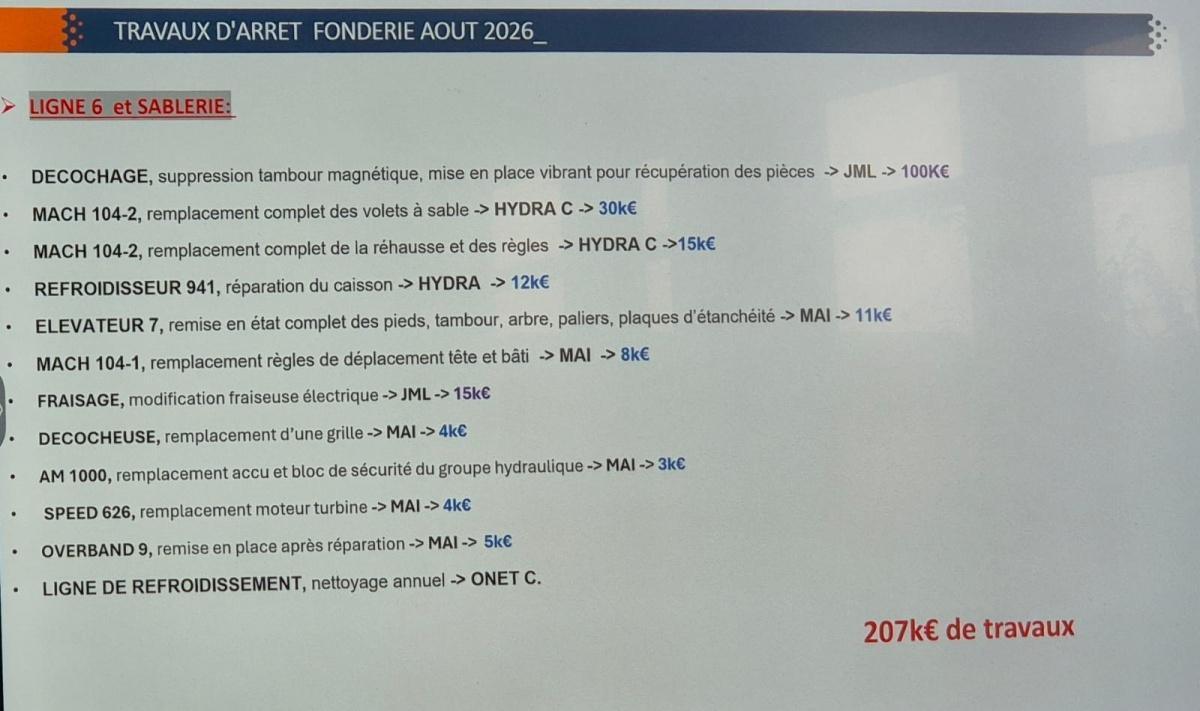 Présentation des travaux d'Août en CSE 