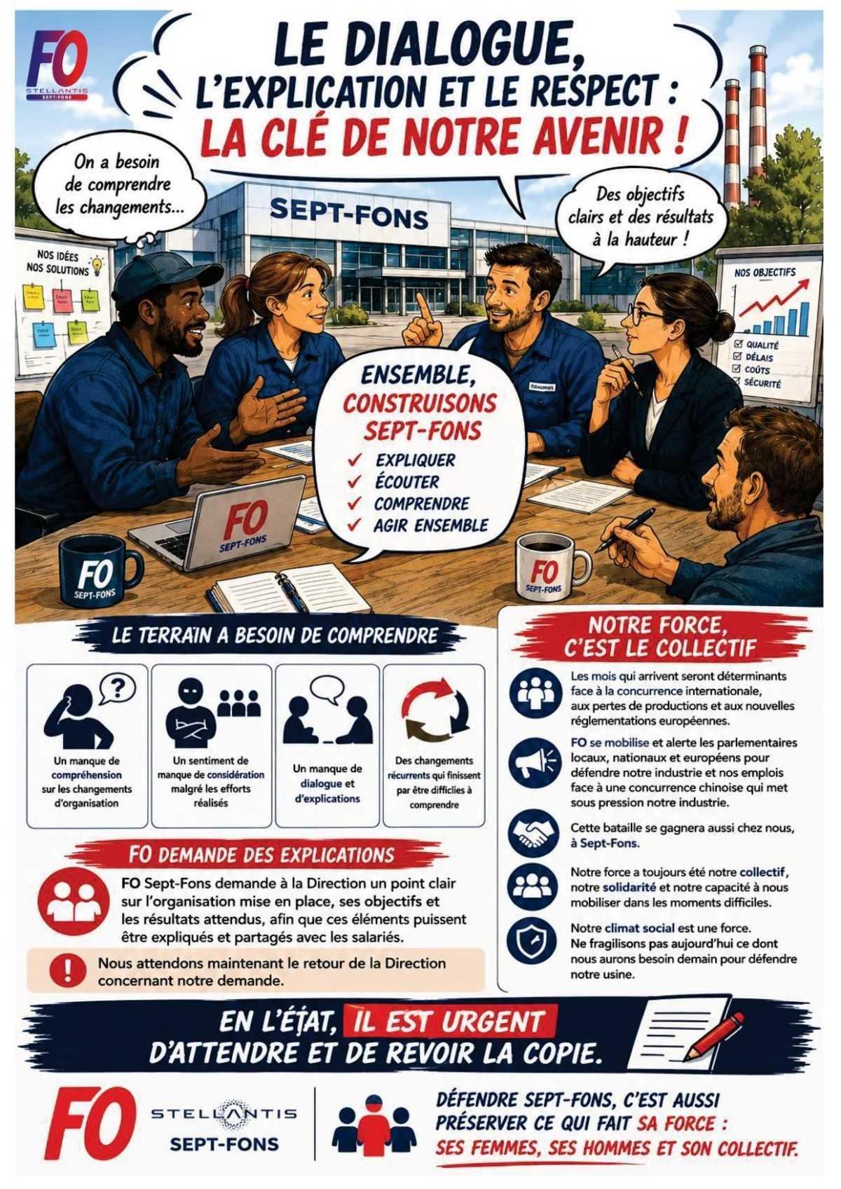 Nouvelle organisation, Pourquoi ? 