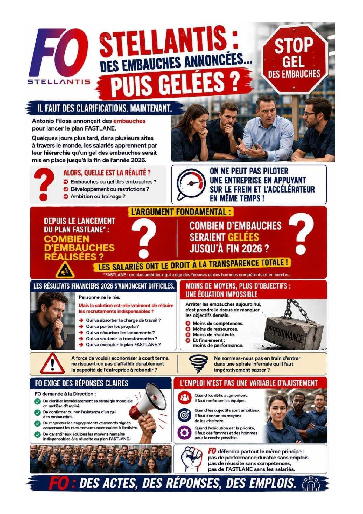 Gel des embauches, Info ou Intox, FO demande à la direction des explications !