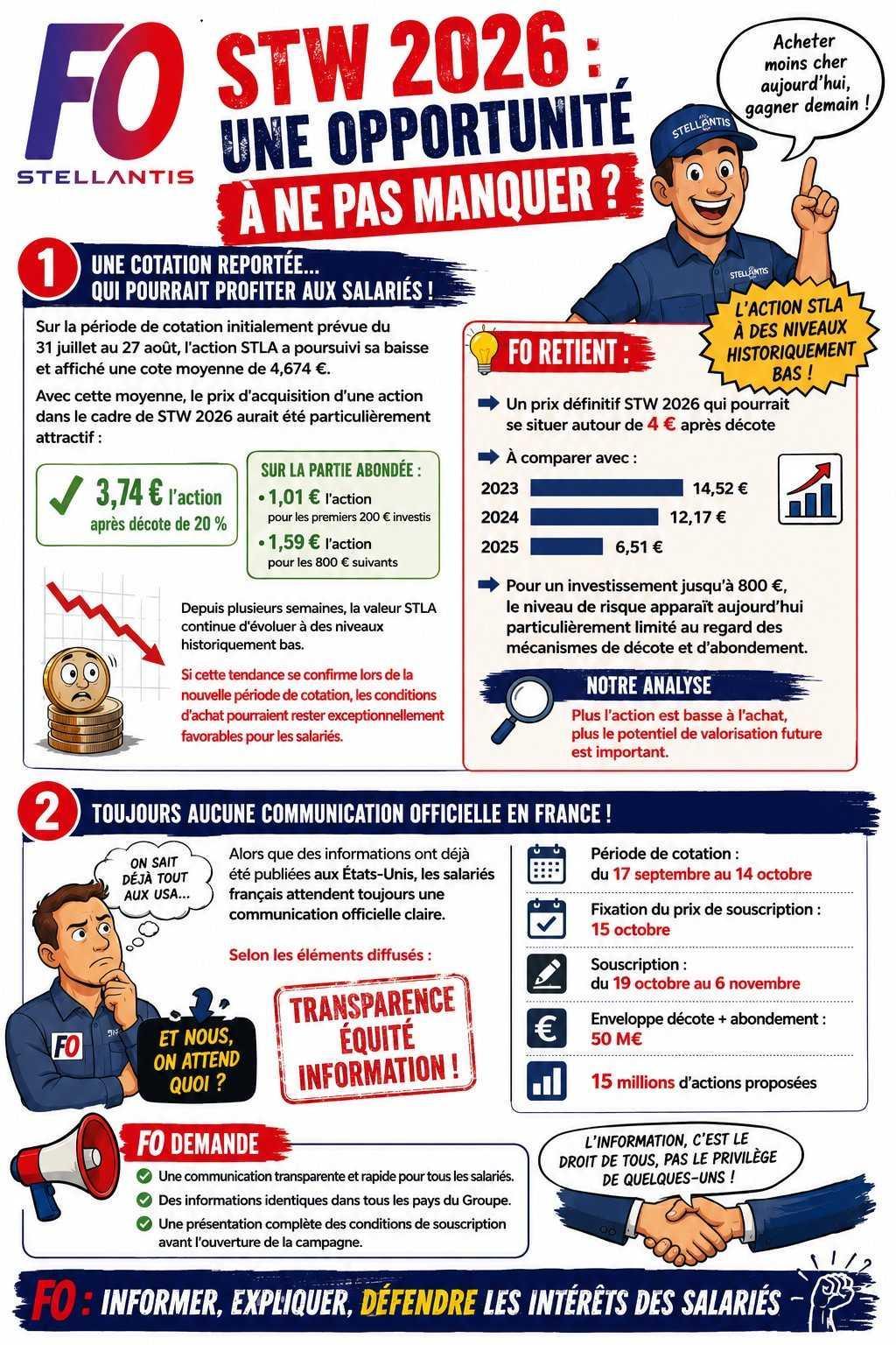 information actionnariat salariés !