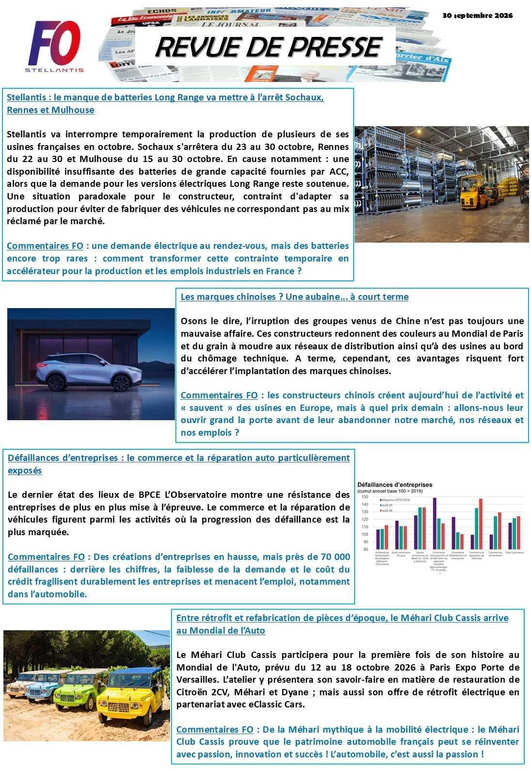 REVUE DE PRESSE FO, 30 septembre 2026