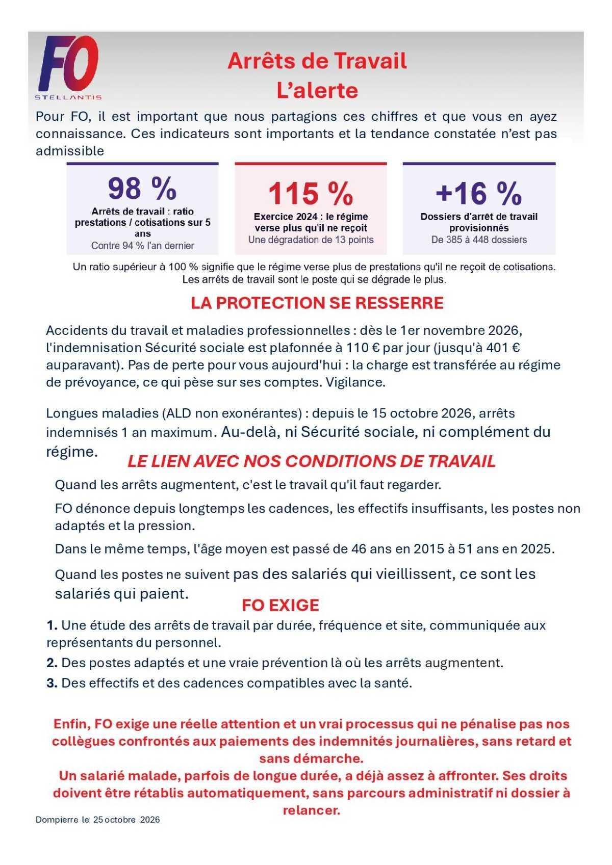 Arrêt maladie, l'alerte FO !