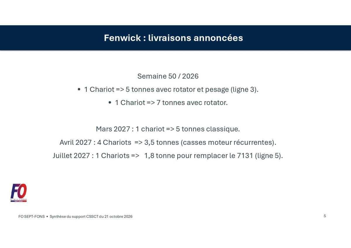 CR FO du trimestriel CSSCT à Sept-Fons.