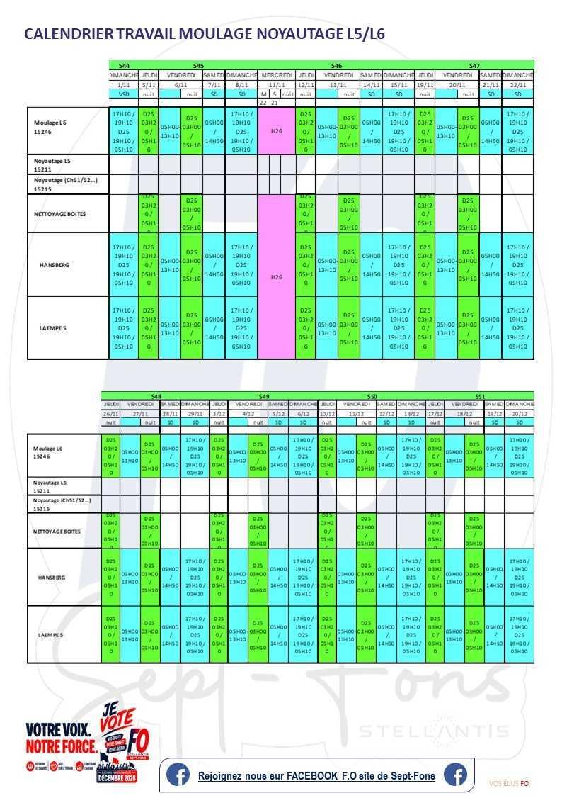 Compte-Rendu du CSE du 29 octobre 2026.>> Programme de TRAVAIL
