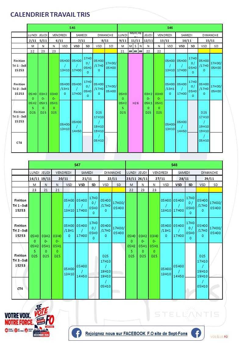 Compte-Rendu du CSE du 29 octobre 2026.>> Programme de TRAVAIL
