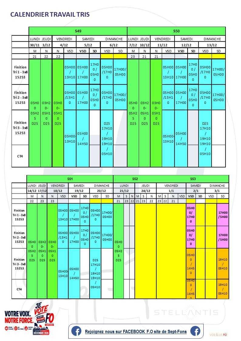 Compte-Rendu du CSE du 29 octobre 2026.>> Programme de TRAVAIL