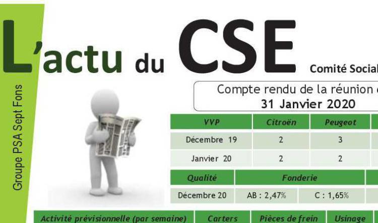 Compte rendu CSE de Janvier 2020