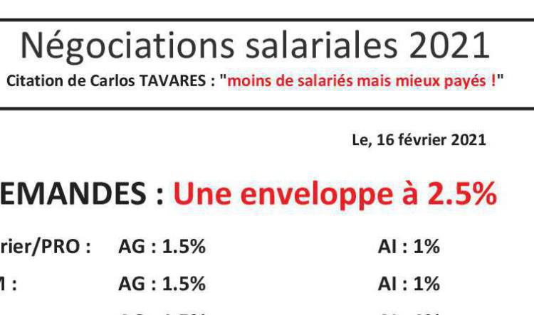 Première Négo Salariale, le 17 Février 2021 voici les propositions FO.