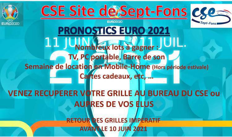 Pronostics EURO 2021