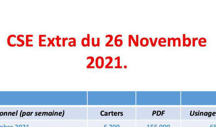 CSE Extra du 26 Novembre 2021 à 8H30.