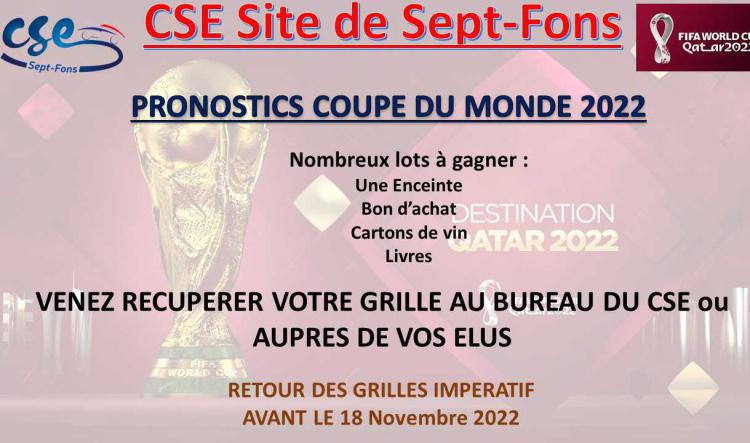 Pronostics coupe du monde 2022