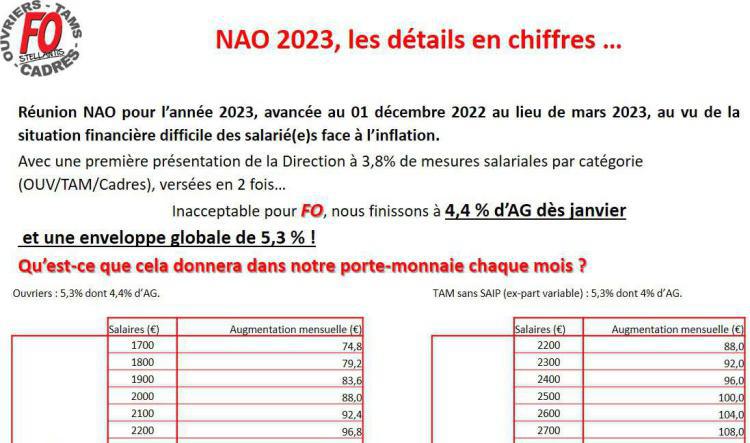 NAO 2023, les détails en chiffres...