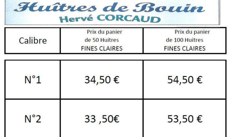 Commande huitres à la COOP