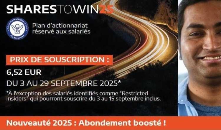 Tuto => Shares to win 2025.