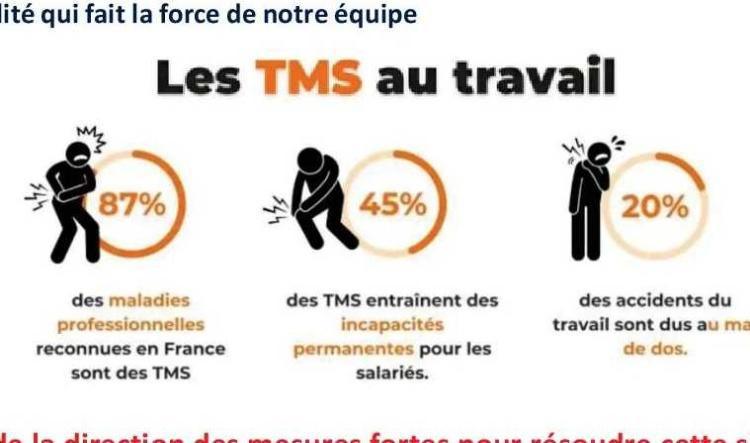 la finition crie au secours.🚨