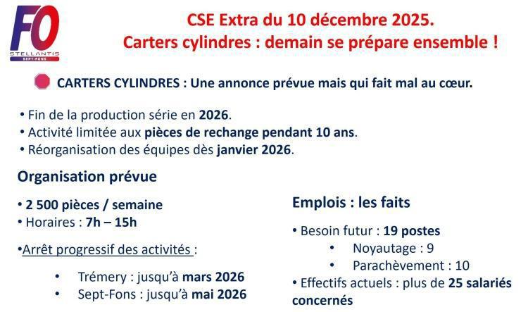 CARTERS CYLINDRES : Une annonce prévue mais qui fait mal au cœur.